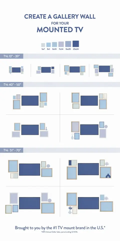 TV Gallery Wall Ideas | Framed Art Layouts for Over Your Television | Living Room Decor